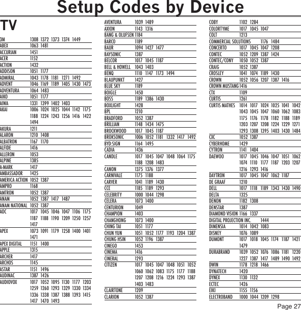 Page 27Setup Codes by DeviceTV3M  1308  1372  1373  1374  1449ABEX  1063  1481ACCURIAN  1451ACER  1152ACTION  1432ADDISON  1051  1177ADMIRAL  1043  1178  1181  1271  1492ADVENT  1046  1169  1189  1405  1430  1473ADVENTURA  1064  1483AIKO  1051  1177AIWA  1331  1399  1402 1403AKAI  1006  1024  1025 1044 1142  1175 1188  1224  1243  1256  1416  1422 1494AKURA  1211ALARON  1210  1408ALBATRON  1167  1170ALFIDE  1416ALLERON  1053ALPINE  1385A-MARK  1417AMBASSADOR  1425AMERICA ACTION  1052  1387AMPRO  1168AMTRON  1052  1387ANAM  1052  1387  1417  1487ANAM NATIONAL  1052  1387AOC  1017  1045 1046 1047  1106  1175 1187  1188  1190  1209  1250  1257 1417APEX  1073  1091  1179  1258  1400 1401 1471APEX DIGITAL  1151  1400APPLE  1315ARCHER  1417ARCHOS  1145ASTAR  1151  1496AUDINAC  1387  1426AUDIOVOX  1017  1052 1095 1130  1177  1203 1259  1260  1293 1329 1330  1334 1336  1338  1387  1388  1393  1415 1417  1470  1493AVENTURA  1039  1489AXION  1143  1316BANG &amp; OLUFSEN 1184BARCO  1189BAUR  1094  1427  1477BAYSONIC  1387BELCOR  1017  1045 1187BELL &amp; HOWELL  1043  1403BENQ  1110  1147  1173  1494BLAUPUNKT  1427BLUE SKY  1189BOIGLE  1450BOSS  1189  1386  1430BOXLIGHT  1428BPL  1210BRADFORD  1052  1387BRILLIAN  1148  1434  1475BROCKWOOD  1017  1045 1187BROKSONIC  1006 1052  1181  1332  1417  1492BYD:SIGN  1164  1495CADIA  1436CANDLE  1017  1045  1047  1048  1064  1175 1188  1208  1483CANON  1375  1376  1377CARNIVALE  1175  1188CARVER  1041  1189  1430CCE  1185  1189  1293CELEBRITY  1000  1044  1298CELERA  1073  1400CENTURION  1049CHAMPION  1403CHANGHONG  1073  1400CHING TAI  1051  1177CHUN YUN  1051  1052  1177  1193  1204 1387CHUNG HSIN  1052  1196  1387CINEGO  1453CINEMA  1416CINERAL  1293CITIZEN  1017  1045  1047  1048  1051  1052 1060  1062  1083 1175  1177  1188 1207  1208  1216  1224  1293  1387 1403  1483CLAIRTONE  1209CLARION  1052  1387COBY  1102  1284COLORTYME  1017  1045  1047COLT  1213COMMERCIAL SOLUTIONS  1176  1484CONCERTO  1017  1045  1047  1208CONTEC  1052  1209  1387  1424CONTEC/CONY  1050  1052  1387CRAIG  1052  1387CROSLEY  1041  1074  1189  1430CROWN  1052  1056  1207  1387  1416CROWN MUSTANG 1416CTX  1109CURTIS  1261CURTIS MATHES  1014  1017  1024  1025  1041  1042 1043  1045  1047  1060  1062  1083 1175  1176  1178  1182  1188  1189 1203  1207  1208 1224  1229  1271 1293  1308  1395 1403 1430  1484CXC  1052  1387CYBERHOME  1429CYTRON  1141  1404DAEWOO  1017  1045  1046  1047  1051  1062 1074  1110  1177  1187  1203  1207 1216  1293  1416DAYTRON  1017  1045  1047  1062  1187DE GRAAF  1210DELL  1017  1118  1189  1343  1430  1490DELTA  1325DENON  1182  1308DENSTAR  1387DIAMOND VISION 1166  1337DIGITAL PROJECTION INC.  1444DIMENSIA  1014  1042  1083DISNEY  1076  1089DUMONT  1017  1018  1045  1174  1187  1421 1479DURABRAND  1039  1052  1076  1086  1181  1220 1227  1387  1417  1489  1490  1492DWIN  1178  1218  1466DYNATECH  1420DYNEX  1130  1132ECTEC  1426EIKI  1155  1156ELECTROBAND  1000  1044  1209  1298