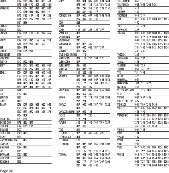 supersonic universal control codes