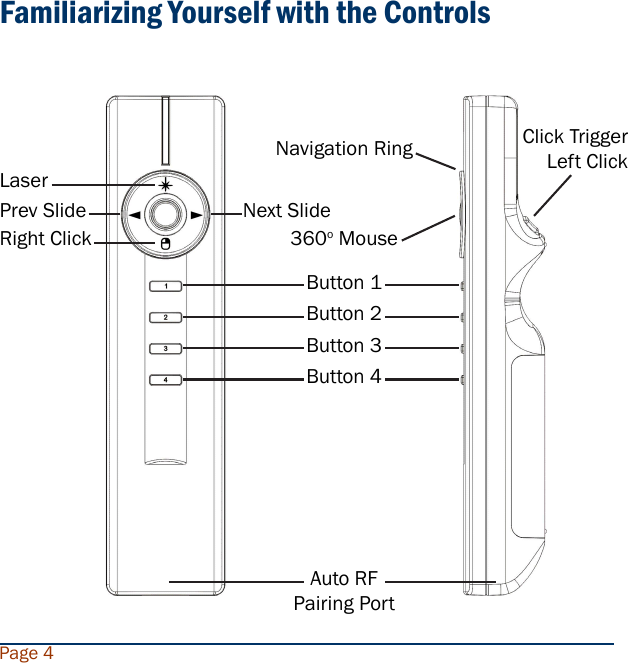 Familiarizing Yourself with the ControlsNavigation Ring360o MouseClick TriggerLeft ClickButton 1Next SlidePrev SlideRight ClickButton 2Button 3Button 4LaserAuto RFPairing PortPage 4