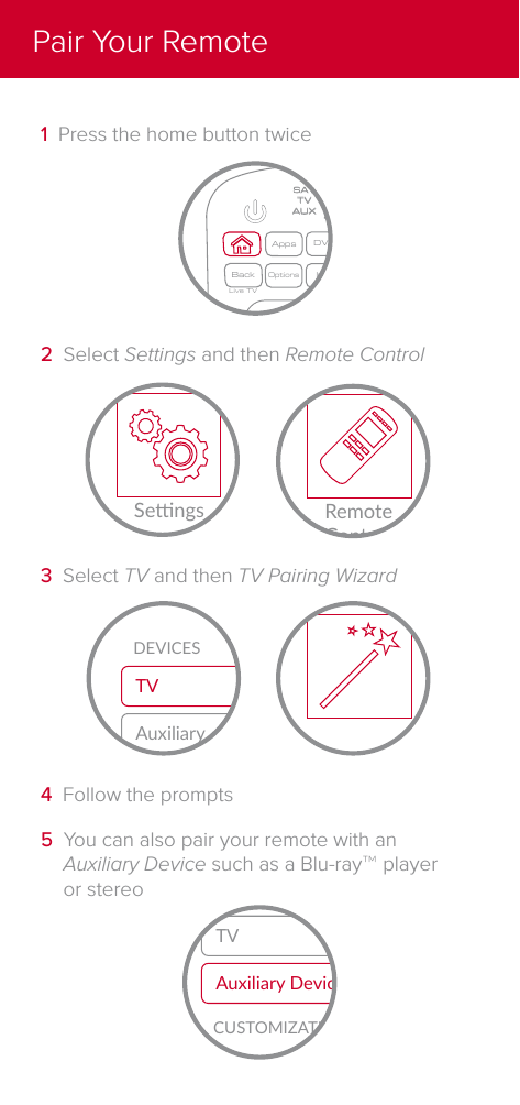 TVAuxiliary DeviceCUSTOMIZATIONS5  You can also pair your remote with an Auxiliary Device such as a Blu-ray&trade; player or stereo4  Follow the promptsTVAuxiliaryDEVICES3  Select TV and then TV Pairing WizardRemoteControlSengs2  Select Settings and then Remote ControlAUXTVSATBackOptionsInfoApps DVR GuideLive TV HelpCHVOL12abc 3def4ghi 5jkl0tuvwxyz6mno7pqrsSelectXRecall1  Press the home button twicePair Your Remote