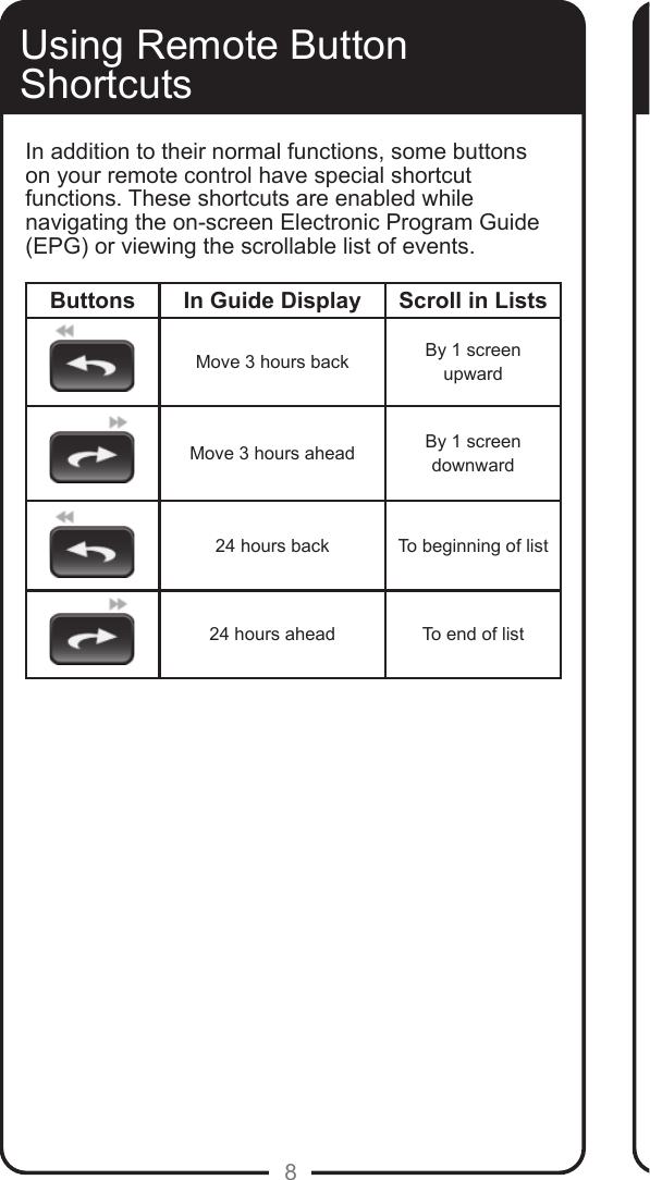 8Buttons In Guide Display Scroll in ListsMove 3 hours back By 1 screen upwardMove 3 hours ahead By 1 screen downward24 hours back To beginning of list24 hours ahead To end of listUsing Remote Button ShortcutsIn addition to their normal functions, some buttons on your remote control have special shortcut functions. These shortcuts are enabled while navigating the on-screen Electronic Program Guide (EPG) or viewing the scrollable list of events.
