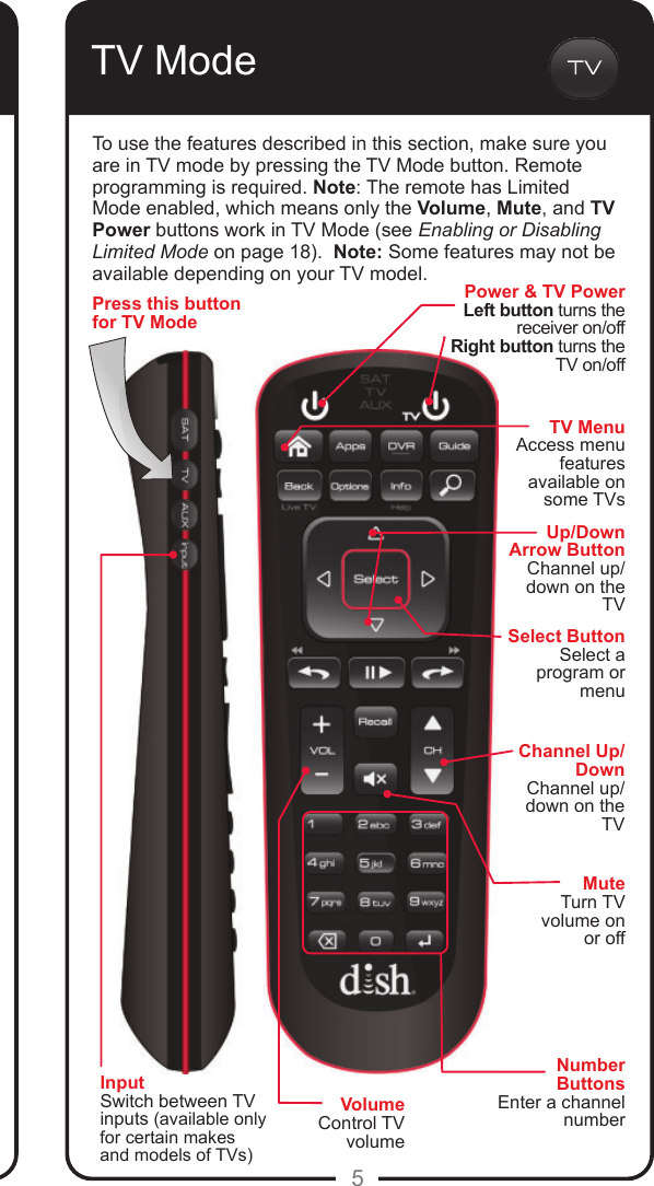5TV ModeTo use the features described in this section, make sure you are in TV mode by pressing the TV Mode button. Remote programming is required. Note: The remote has Limited Mode enabled, which means only the Volume, Mute, and TV Power buttons work in TV Mode (see Enabling or Disabling Limited Mode on page 18).  Note: Some features may not be available depending on your TV model.  MuteTurn TV volume on or offInputSwitch between TV inputs (available only for certain makes and models of TVs)Channel Up/DownChannel up/down on the TVVolumeControl TV volumePress this button for TV ModePower &amp; TV PowerLeft button turns the receiver on/offRight button turns the TV on/offTV MenuAccess menu features available on some TVsUp/Down Arrow ButtonChannel up/down on the TVSelect ButtonSelect a program or menuNumber ButtonsEnter a channel number
