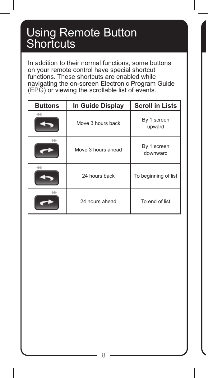 8Buttons In Guide Display Scroll in ListsMove 3 hours back By 1 screen upwardMove 3 hours ahead By 1 screen downward24 hours back To beginning of list24 hours ahead To end of listUsing Remote Button ShortcutsIn addition to their normal functions, some buttons on your remote control have special shortcut functions. These shortcuts are enabled while navigating the on-screen Electronic Program Guide (EPG) or viewing the scrollable list of events.