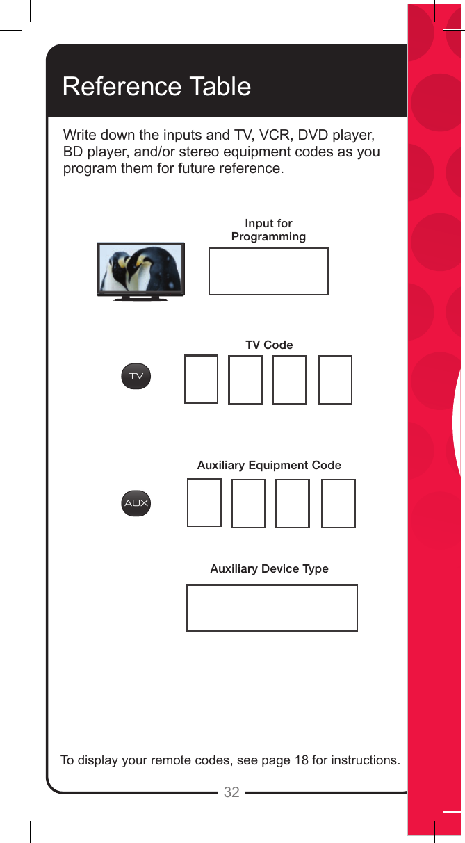 32Reference TableWrite down the inputs and TV, VCR, DVD player, BD player, and/or stereo equipment codes as you program them for future reference.To display your remote codes, see page 18 for instructions.Input for ProgrammingTV CodeAuxiliary Equipment CodeAuxiliary Device Type