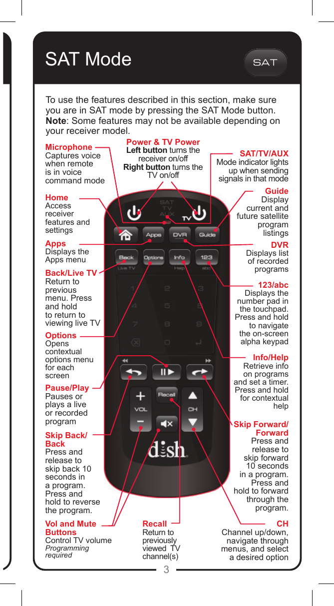 3SAT/TV/AUXMode indicator lights up when sending signals in that modeFor the remote to work with either a Hopper&reg; or Joey&reg; receiver, it must be paired. Use the following procedure to pair the remote.CHChannel up/down, navigate through menus, and select a desired optionSkip Forward/ForwardPress and release to skip forward 10 seconds in a program. Press and hold to forward through the program.Skip Back/BackPress and release to skip back 10 seconds in a program. Press and hold to reverse the program.Back/Live TVReturn to previous menu. Press and hold to return to viewing live TVPause/PlayPauses or plays a live or recorded programSAT ModeTo use the features described in this section, make sure you are in SAT mode by pressing the SAT Mode button.Note: Some features may not be available depending on your receiver model.Power &amp; TV PowerLeft button turns the receiver on/offRight button turns the TV on/offVol and Mute ButtonsControl TV volumeProgramming requiredRecallReturn to previously viewed  TV channel(s)123/abcDisplays the number pad in the touchpad. Press and hold to navigate the on-screen alpha keypadHomeAccess receiverfeatures and settingsOptionsOpens contextual options menu for each screenAppsDisplays the Apps menuDVRDisplays list of recorded programsInfo/HelpRetrieve info on programs and set a timer. Press and hold for contextual helpGuideDisplay current and future satellite program listingsMicrophoneCaptures voice when remote is in voice command mode