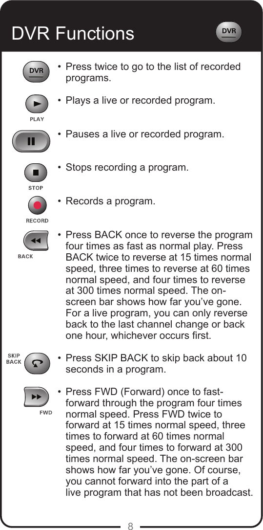8DVR Functions&bull;  Press twice to go to the list of recorded    programs. &bull;  Plays a live or recorded program.  &bull;  Pauses a live or recorded program.  &bull;  Stops recording a program.  &bull;  Records a program.  &bull;  Press BACK once to reverse the program    four times as fast as normal play. Press    BACK twice to reverse at 15 times normal    speed, three times to reverse at 60 times    normal speed, and four times to reverse    at 300 times normal speed. The on-     screen bar shows how far you&rsquo;ve gone.    For a live program, you can only reverse    back to the last channel change or back    one hour, whichever occurs rst. &bull;  Press SKIP BACK to skip back about 10    seconds in a program. &bull;  Press FWD (Forward) once to fast-      forward through the program four times   normal speed. Press FWD twice to   forward at 15 times normal speed, three    times to forward at 60 times normal   speed, and four times to forward at 300    times normal speed. The on-screen bar    shows how far you&rsquo;ve gone. Of course,    you cannot forward into the part of a    live program that has not been broadcast.
