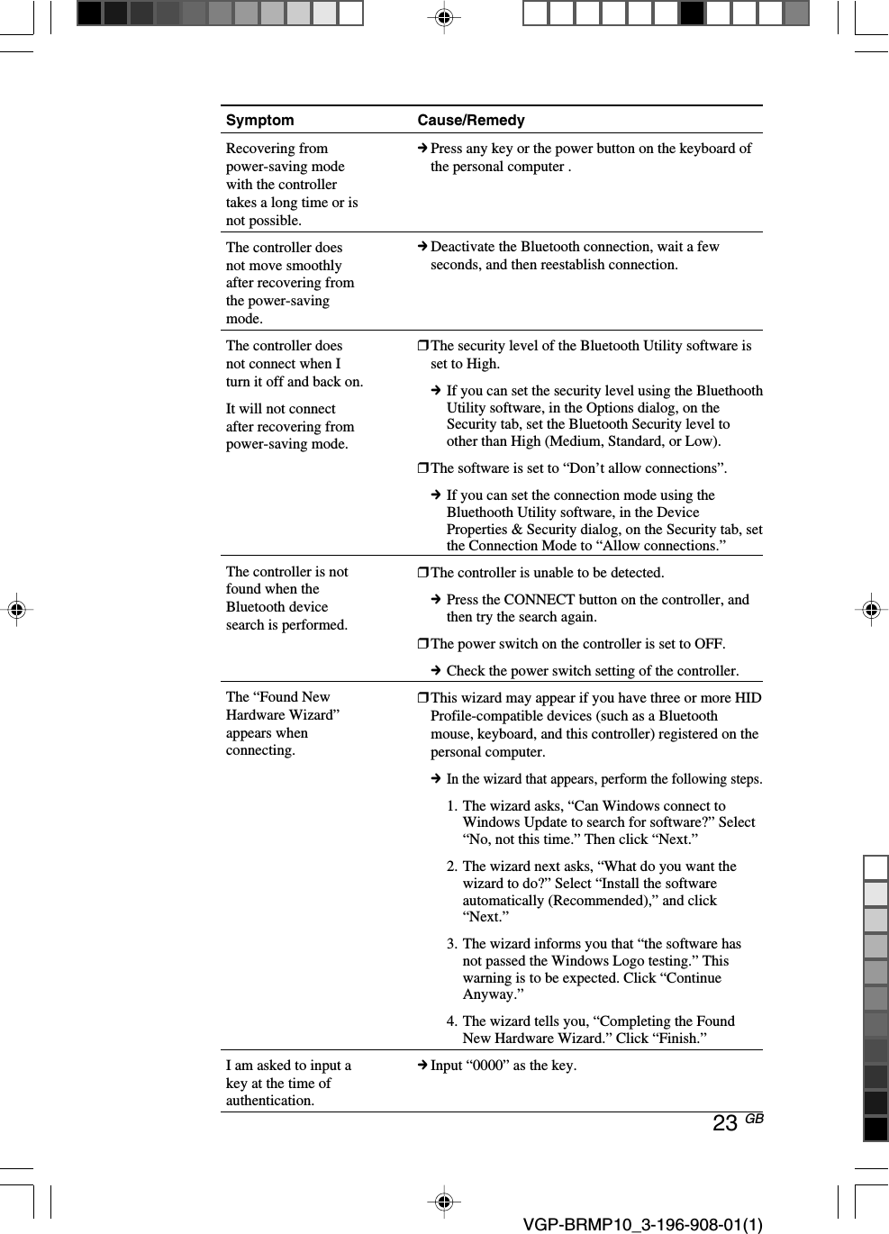 23 GB VGP-BRMP10_3-196-908-01(1)Symptom Cause/RemedyRecovering frompower-saving modewith the controllertakes a long time or isnot possible.The controller doesnot move smoothlyafter recovering fromthe power-savingmode.The controller doesnot connect when Iturn it off and back on.It will not connectafter recovering frompower-saving mode.The controller is notfound when theBluetooth devicesearch is performed.The &ldquo;Found NewHardware Wizard&rdquo;appears whenconnecting.I am asked to input akey at the time ofauthentication.cPress any key or the power button on the keyboard ofthe personal computer .cDeactivate the Bluetooth connection, wait a fewseconds, and then reestablish connection.❒The security level of the Bluetooth Utility software isset to High.cIf you can set the security level using the BluethoothUtility software, in the Options dialog, on theSecurity tab, set the Bluetooth Security level toother than High (Medium, Standard, or Low).❒The software is set to &ldquo;Don&rsquo;t allow connections&rdquo;.cIf you can set the connection mode using theBluethooth Utility software, in the DeviceProperties &amp; Security dialog, on the Security tab, setthe Connection Mode to &ldquo;Allow connections.&rdquo;❒The controller is unable to be detected.cPress the CONNECT button on the controller, andthen try the search again.❒The power switch on the controller is set to OFF.cCheck the power switch setting of the controller.❒This wizard may appear if you have three or more HIDProfile-compatible devices (such as a Bluetoothmouse, keyboard, and this controller) registered on thepersonal computer.cIn the wizard that appears, perform the following steps.1. The wizard asks, &ldquo;Can Windows connect toWindows Update to search for software?&rdquo; Select&ldquo;No, not this time.&rdquo; Then click &ldquo;Next.&rdquo;2. The wizard next asks, &ldquo;What do you want thewizard to do?&rdquo; Select &ldquo;Install the softwareautomatically (Recommended),&rdquo; and click&ldquo;Next.&rdquo;3. The wizard informs you that &ldquo;the software hasnot passed the Windows Logo testing.&rdquo; Thiswarning is to be expected. Click &ldquo;ContinueAnyway.&rdquo;4. The wizard tells you, &ldquo;Completing the FoundNew Hardware Wizard.&rdquo; Click &ldquo;Finish.&rdquo;cInput &ldquo;0000&rdquo; as the key.