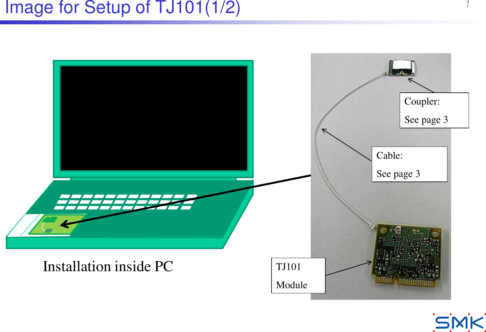 1Image for Setup of TJ101(1/2)Installation inside PCCoupler:See page 3Cable:See page 3TJ101Module
