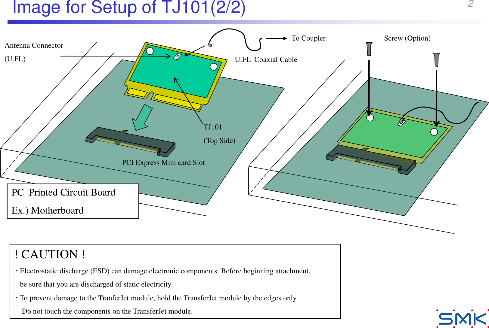 2Image for Setup of TJ101(2/2)! CAUTION !・Electrostatic discharge (ESD) can damage electronic components. Before beginning attachment, be sure that you are discharged of static electricity.・To prevent damage to the TranferJet module, hold the TransferJet module by the edges only. Do not touch the components on the TransferJet module.PCI Express Mini card SlotTJ101(Top Side)PC  Printed Circuit BoardEx.) MotherboardAntenna Connector(U.FL)Screw (Option)U.FL  Coaxial CableTo Coupler