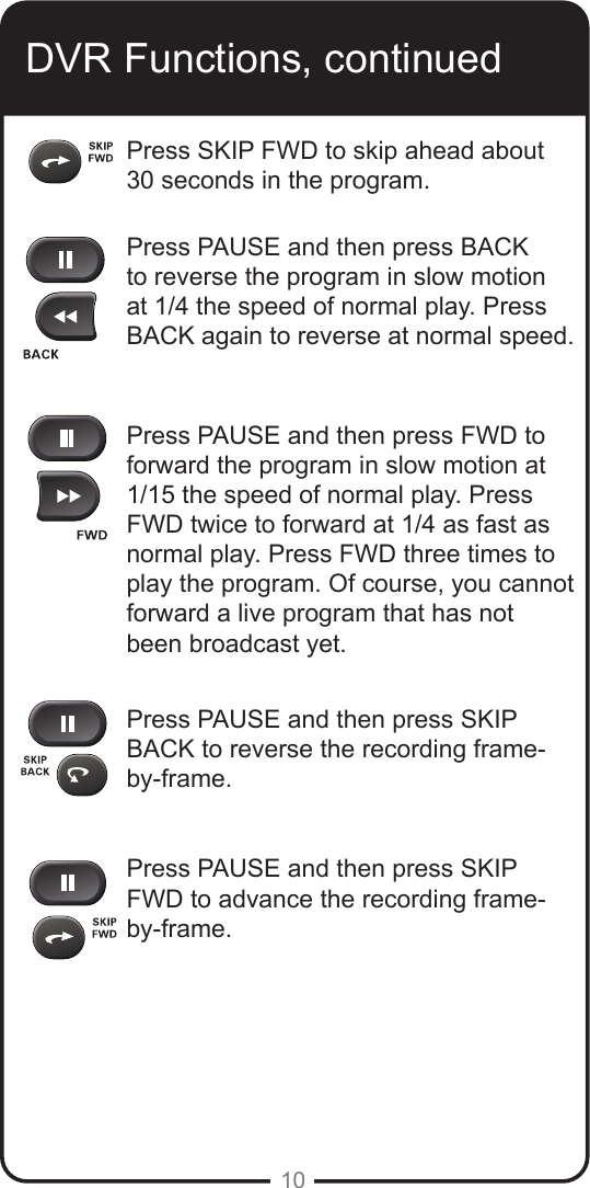 10DVR Functions, continuedPress SKIP FWD to skip ahead about 30 seconds in the program.Press PAUSE and then press BACK to reverse the program in slow motion at 1/4 the speed of normal play. Press BACK again to reverse at normal speed.Press PAUSE and then press FWD to forward the program in slow motion at 1/15 the speed of normal play. Press FWD twice to forward at 1/4 as fast as normal play. Press FWD three times to play the program. Of course, you cannot forward a live program that has not been broadcast yet.Press PAUSE and then press SKIP BACK to reverse the recording frame-by-frame.Press PAUSE and then press SKIP FWD to advance the recording frame-by-frame.