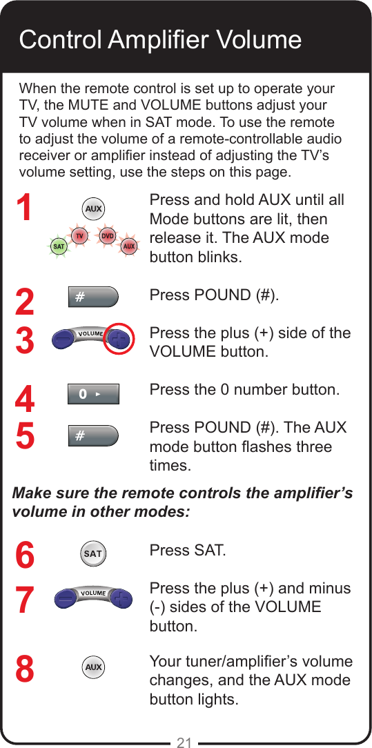 21Control Amplier VolumeWhen the remote control is set up to operate your TV, the MUTE and VOLUME buttons adjust your TV volume when in SAT mode. To use the remote to adjust the volume of a remote-controllable audio receiver or amplier instead of adjusting the TV&rsquo;s volume setting, use the steps on this page.Press and hold AUX until all Mode buttons are lit, then release it. The AUX mode button blinks.Press POUND (#).Press the plus (+) side of the VOLUME button.Press the 0 number button.Press POUND (#). The AUX mode button ashes three times.Press SAT.Press the plus (+) and minus (-) sides of the VOLUME button.Your tuner/amplier&rsquo;s volume changes, and the AUX mode button lights.12345678Make sure the remote controls the amplier&rsquo;s volume in other modes: