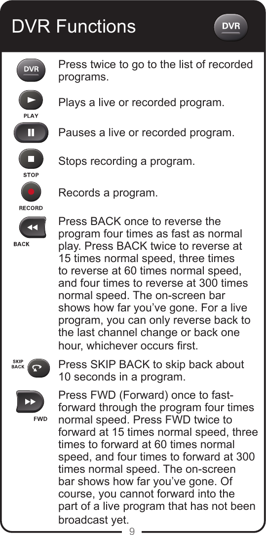 9DVR FunctionsPress twice to go to the list of recorded programs.Plays a live or recorded program.Pauses a live or recorded program.Stops recording a program.Records a program.Press BACK once to reverse the program four times as fast as normal play. Press BACK twice to reverse at 15 times normal speed, three times to reverse at 60 times normal speed, and four times to reverse at 300 times normal speed. The on-screen bar shows how far you&rsquo;ve gone. For a live program, you can only reverse back to the last channel change or back one hour, whichever occurs rst.Press SKIP BACK to skip back about 10 seconds in a program.Press FWD (Forward) once to fast- forward through the program four times normal speed. Press FWD twice to forward at 15 times normal speed, three times to forward at 60 times normal speed, and four times to forward at 300 times normal speed. The on-screen bar shows how far you&rsquo;ve gone. Of course, you cannot forward into the part of a live program that has not been broadcast yet.