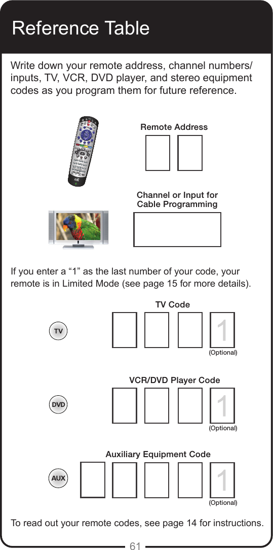 61Reference TableWrite down your remote address, channel numbers/inputs, TV, VCR, DVD player, and stereo equipment codes as you program them for future reference.If you enter a &ldquo;1&rdquo; as the last number of your code, your remote is in Limited Mode (see page 15 for more details).To read out your remote codes, see page 14 for instructions.(Optional)(Optional)Remote AddressChannel or Input for Cable ProgrammingTV CodeVCR/DVD Player CodeAuxiliary Equipment Code(Optional)