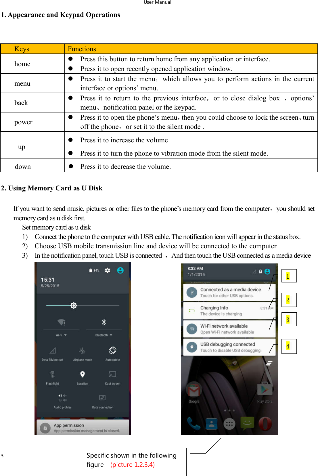 User Manual 3 1. Appearance and Keypad Operations    Keys  Functions home   Press this button to return home from any application or interface.  Press it to open recently opened application window. menu   Press it  to  start  the  menu，which allows  you to  perform  actions  in  the current interface or options&rsquo; menu. back   Press  it  to  return  to  the  previous  interface，or  to  close  dialog  box  、options&rsquo; menu、notification panel or the keypad. power   Press it to open the phone&rsquo;s menu，then you could choose to lock the screen、turn off the phone，or set it to the silent mode . up  Press it to increase the volume  Press it to turn the phone to vibration mode from the silent mode. down   Press it to decrease the volume. 2. Using Memory Card as U Disk If you want to send music, pictures or other files to the phone&rsquo;s memory card from the computer，you should set memory card as u disk first. Set memory card as u disk 1) Connect the phone to the computer with USB cable. The notification icon will appear in the status box.       2) Choose USB mobile transmission line and device will be connected to the computer   3) In the notification panel, touch USB is connected  ，And then touch the USB connected as a media device                         1 2  3 4 Specific shown in the following figure    (picture 1.2.3.4)  