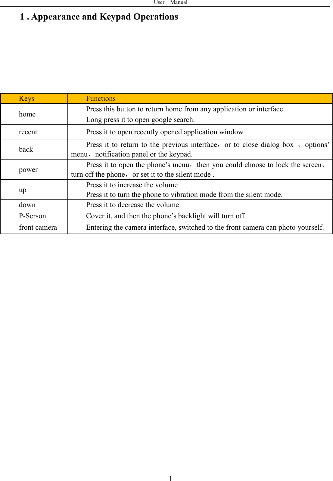 User    Manual  11 . Appearance and Keypad Operations       Keys  Functions home  Press this button to return home from any application or interface. Long press it to open google search. recent  Press it to open recently opened application window. back  Press  it  to  return  to  the  previous  interface，or to  close  dialog box  、options&rsquo; menu、notification panel or the keypad. power  Press it to open the phone&rsquo;s menu，then you could choose to lock the screen、turn off the phone，or set it to the silent mode . up  Press it to increase the volume Press it to turn the phone to vibration mode from the silent mode. down  Press it to decrease the volume. P-Serson  Cover it, and then the phone&rsquo;s backlight will turn off front camera  Entering the camera interface, switched to the front camera can photo yourself.         