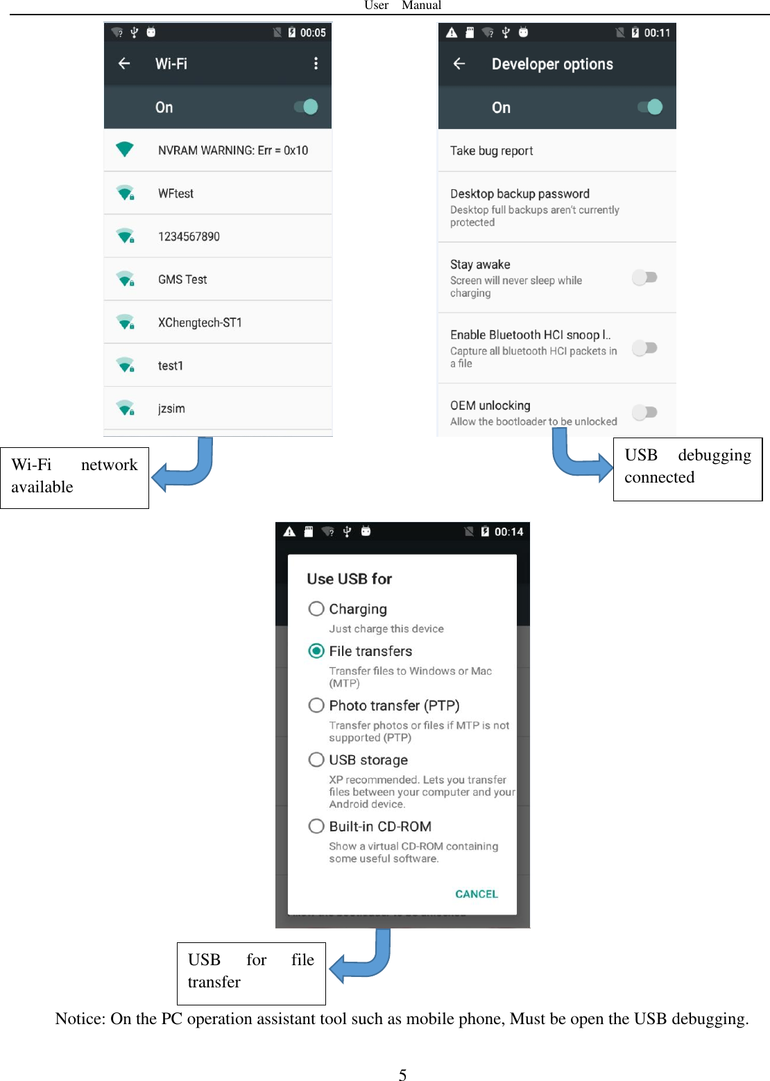 User    Manual  5                Notice: On the PC operation assistant tool such as mobile phone, Must be open the USB debugging.  Wi-Fi  network available USB  debugging connected USB  for  file transfer 