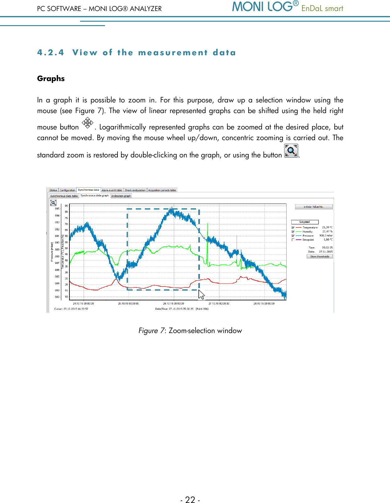 PC SOFTWARE &ndash; MONI LOG&reg; ANALYZER   EnDaL smart   - 22 - 4 . 2 . 4  V i e w   o f   t h e   m e a s u r e m e n t   d a t a  Graphs In  a  graph  it is  possible  to  zoom  in. For  this  purpose,  draw  up  a  selection  window  using  the mouse (see Figure 7). The view of linear represented graphs can be shifted using the held right mouse button  . Logarithmically represented graphs can be zoomed at the desired place, but cannot be moved. By moving the mouse wheel up/down, concentric zooming is carried out. The standard zoom is restored by double-clicking on the graph, or using the button  .   Figure 7: Zoom-selection window   