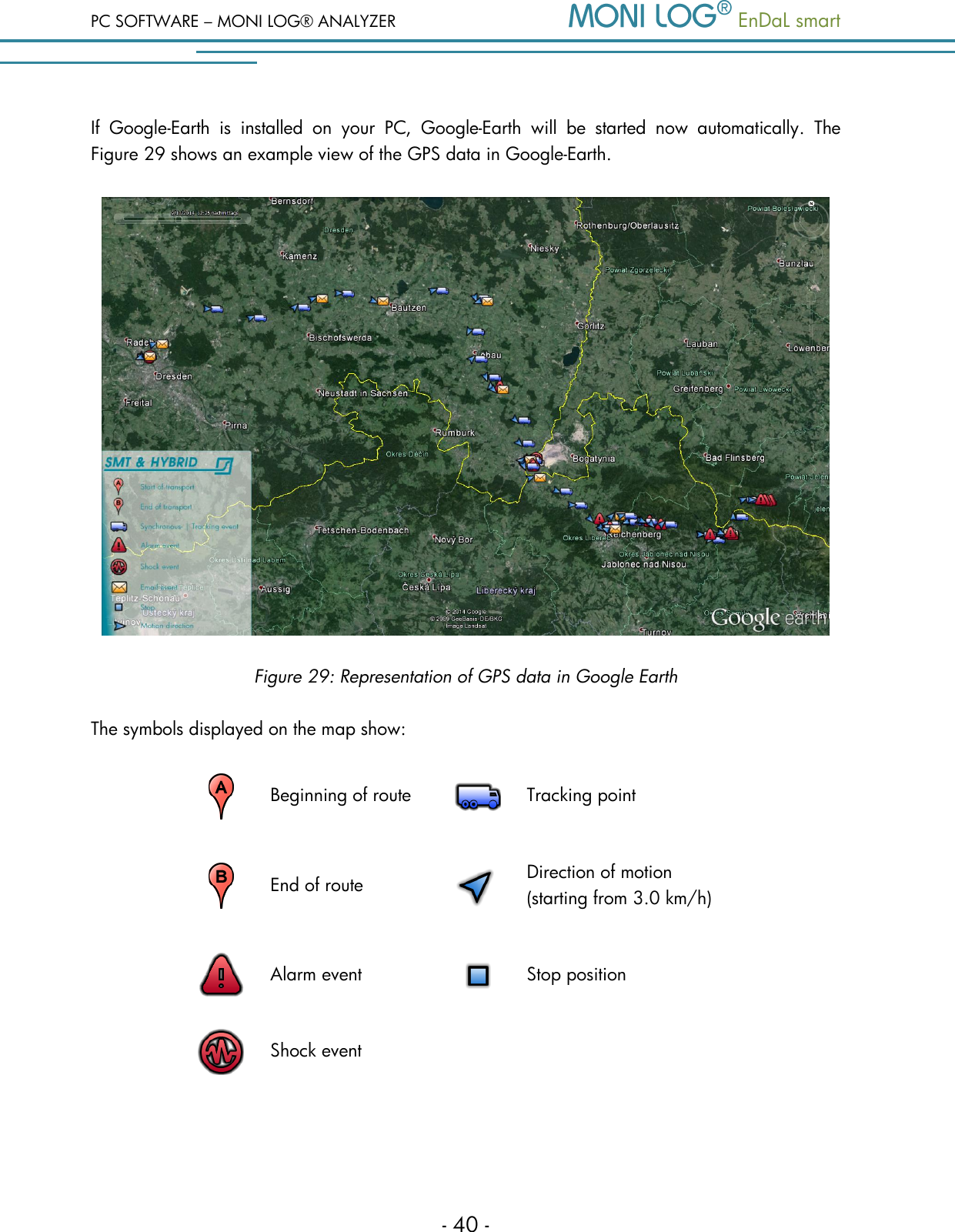 PC SOFTWARE &ndash; MONI LOG&reg; ANALYZER   EnDaL smart   - 40 - If  Google-Earth  is  installed  on  your  PC,  Google-Earth  will  be  started  now  automatically.  The Figure 29 shows an example view of the GPS data in Google-Earth.  Figure 29: Representation of GPS data in Google Earth The symbols displayed on the map show:  Beginning of route  Tracking point  End of route  Direction of motion (starting from 3.0 km/h)  Alarm event  Stop position  Shock event    