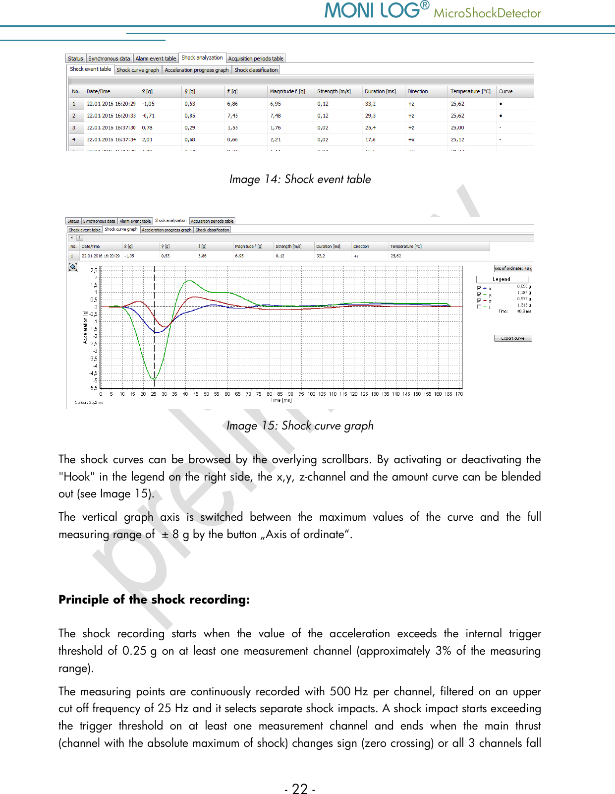    MicroShockDetector - 22 -  Image 14: Shock event table  Image 15: Shock curve graph The shock curves can be browsed by the overlying scrollbars. By activating or deactivating the "Hook" in the legend on the right side, the x,y, z-channel and the amount curve can be blended out (see Image 15).  The  vertical  graph  axis  is  switched  between  the  maximum  values  of  the  curve  and  the  full measuring range of  &plusmn; 8 g by the button &bdquo;Axis of ordinate&ldquo;.  Principle of the shock recording: The  shock  recording  starts  when  the  value  of  the  acceleration  exceeds  the  internal  trigger threshold of 0.25 g on at least one measurement channel (approximately 3% of the measuring range).  The measuring points are continuously recorded with 500 Hz per channel, filtered on an upper cut off frequency of 25 Hz and it selects separate shock impacts. A shock impact starts exceeding the  trigger  threshold  on  at  least  one  measurement  channel  and  ends  when  the  main  thrust (channel with the absolute maximum of shock) changes sign (zero crossing) or all 3 channels fall 
