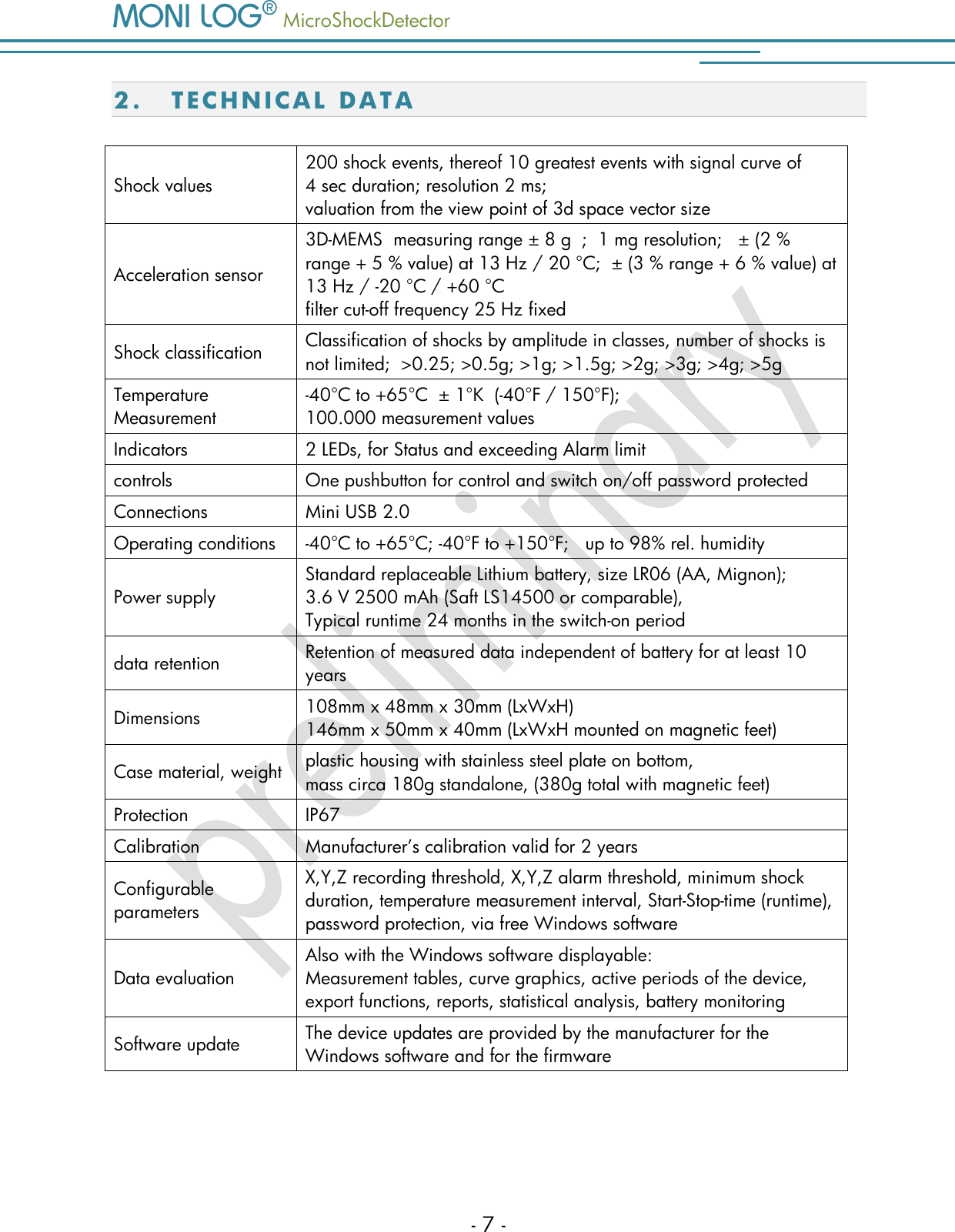   MicroShockDetector    - 7 - 2. TE C H N I C A L   DA T A Shock values 200 shock events, thereof 10 greatest events with signal curve of 4 sec duration; resolution 2 ms;  valuation from the view point of 3d space vector size Acceleration sensor 3D-MEMS  measuring range &plusmn; 8 g  ;  1 mg resolution;   &plusmn; (2 % range + 5 % value) at 13 Hz / 20 &deg;C;  &plusmn; (3 % range + 6 % value) at 13 Hz / -20 &deg;C / +60 &deg;C filter cut-off frequency 25 Hz fixed Shock classification Classification of shocks by amplitude in classes, number of shocks is not limited;  >0.25; >0.5g; >1g; >1.5g; >2g; >3g; >4g; >5g Temperature Measurement -40&deg;C to +65&deg;C  &plusmn; 1&deg;K  (-40&deg;F / 150&deg;F);   100.000 measurement values Indicators 2 LEDs, for Status and exceeding Alarm limit controls One pushbutton for control and switch on/off password protected Connections Mini USB 2.0 Operating conditions -40&deg;C to +65&deg;C; -40&deg;F to +150&deg;F;   up to 98% rel. humidity Power supply Standard replaceable Lithium battery, size LR06 (AA, Mignon); 3.6 V 2500 mAh (Saft LS14500 or comparable), Typical runtime 24 months in the switch-on period data retention Retention of measured data independent of battery for at least 10 years Dimensions 108mm x 48mm x 30mm (LxWxH) 146mm x 50mm x 40mm (LxWxH mounted on magnetic feet) Case material, weight plastic housing with stainless steel plate on bottom,  mass circa 180g standalone, (380g total with magnetic feet) Protection IP67 Calibration Manufacturer&rsquo;s calibration valid for 2 years Configurable parameters X,Y,Z recording threshold, X,Y,Z alarm threshold, minimum shock duration, temperature measurement interval, Start-Stop-time (runtime), password protection, via free Windows software Data evaluation Also with the Windows software displayable: Measurement tables, curve graphics, active periods of the device, export functions, reports, statistical analysis, battery monitoring Software update The device updates are provided by the manufacturer for the Windows software and for the firmware   