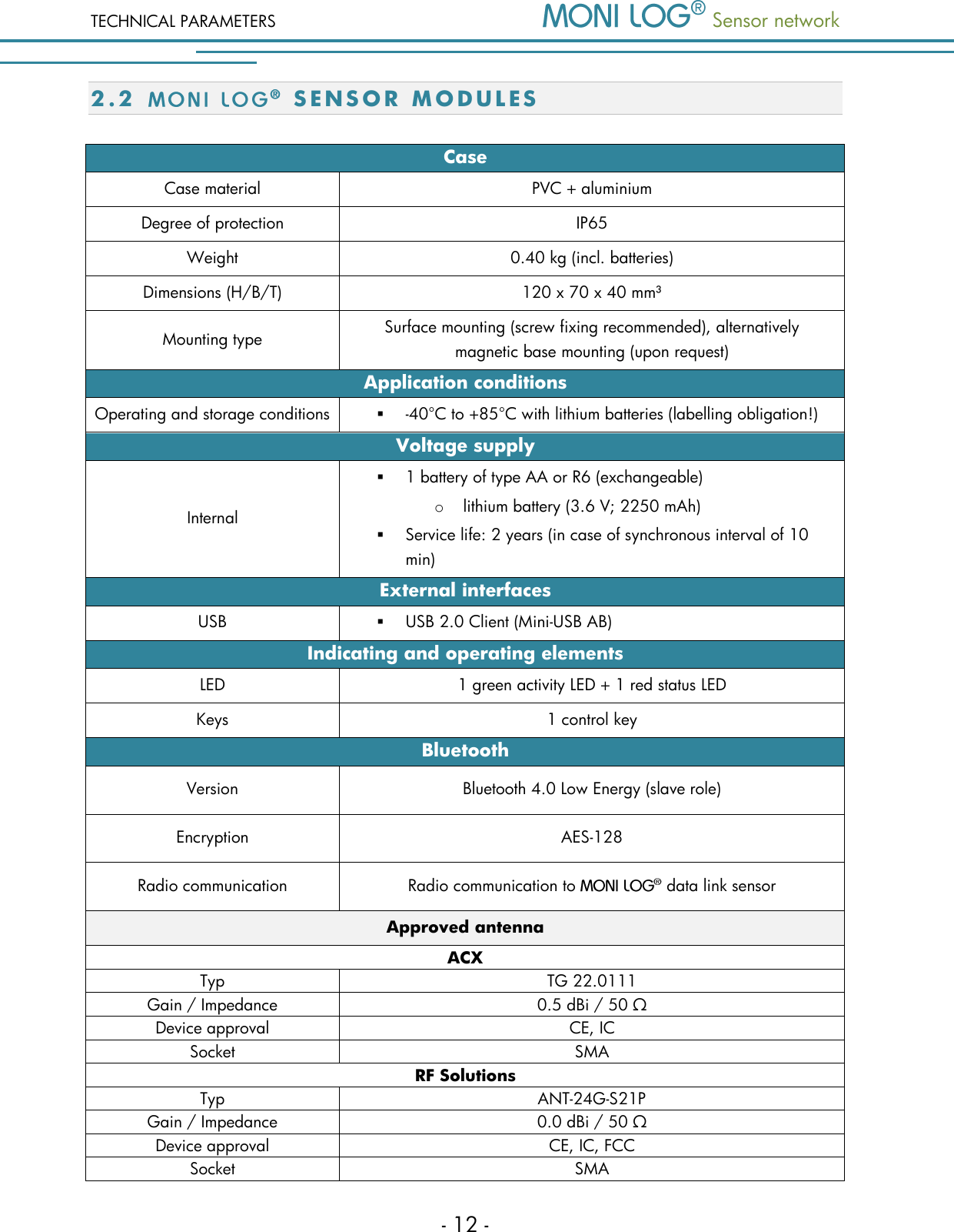 TECHNICAL PARAMETERS  Sensor network  - 12 - 2.2   S E N S O R   M O D U L E S  Case Case material PVC + aluminium Degree of protection IP65 Weight 0.40 kg (incl. batteries) Dimensions (H/B/T) 120 x 70 x 40 mm&sup3; Mounting type Surface mounting (screw fixing recommended), alternatively         magnetic base mounting (upon request) Application conditions Operating and storage conditions  -40&deg;C to +85&deg;C with lithium batteries (labelling obligation!) Voltage supply Internal  1 battery of type AA or R6 (exchangeable) o lithium battery (3.6 V; 2250 mAh)  Service life: 2 years (in case of synchronous interval of 10 min) External interfaces USB  USB 2.0 Client (Mini-USB AB) Indicating and operating elements LED 1 green activity LED + 1 red status LED Keys 1 control key Bluetooth Version Bluetooth 4.0 Low Energy (slave role) Encryption AES-128 Radio communication Radio communication to   data link sensor Approved antenna ACX Typ TG 22.0111 Gain / Impedance 0.5 dBi / 50 &Omega; Device approval CE, IC Socket SMA  RF Solutions Typ ANT-24G-S21P Gain / Impedance 0.0 dBi / 50 &Omega; Device approval CE, IC, FCC Socket SMA  