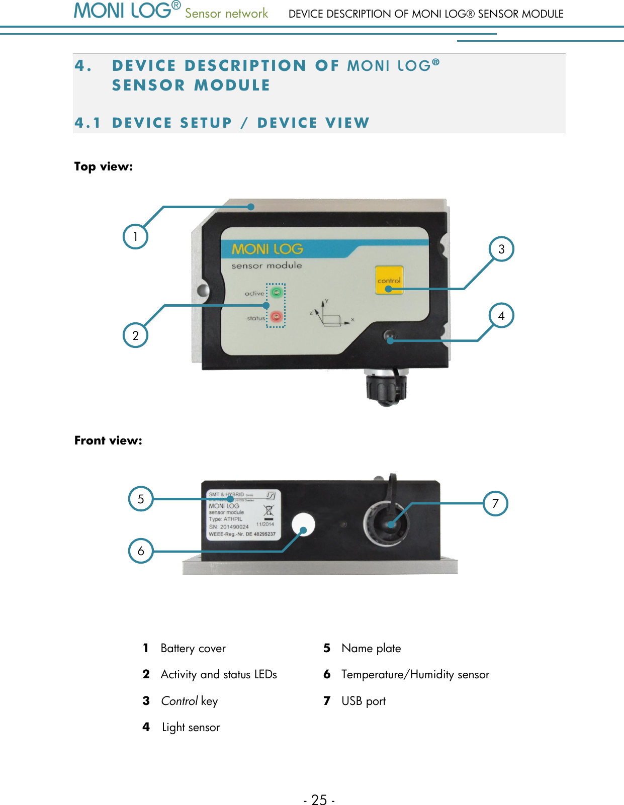  Sensor network DEVICE DESCRIPTION OF MONI LOG&reg; SENSOR MODULE - 25 - 4. DE V I C E   D E S CR IP T I O N   O F    S E NS OR   MO D U L E  4.1 D E V I C E   S E T U P   /   D E V I C E   V I E W  Top view:  Front view:   1   Battery cover 5   Name plate 2   Activity and status LEDs 6   Temperature/Humidity sensor 3   Control key 7   USB port 4   Light sensor  1 4 3 2 6 5 7 