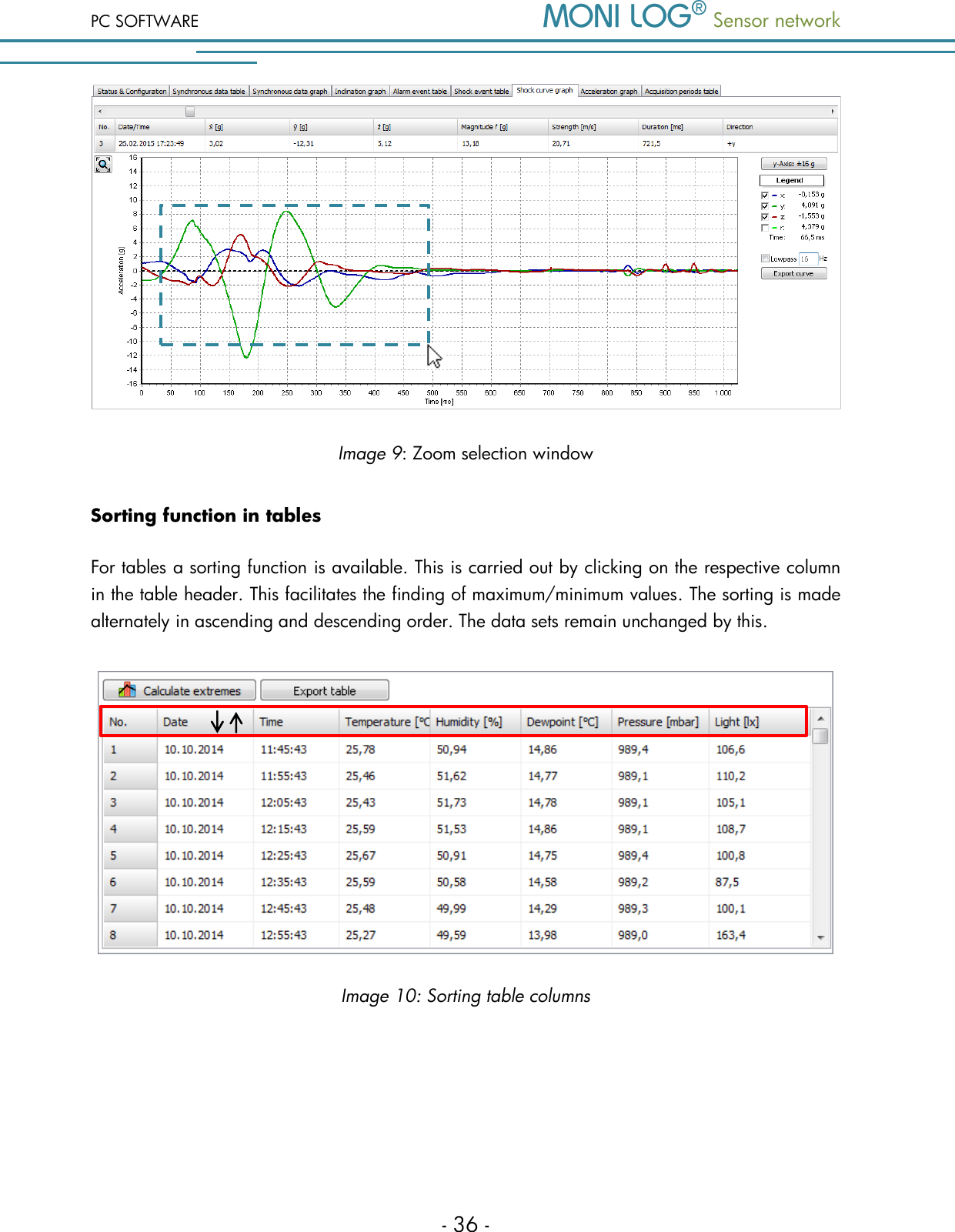 PC SOFTWARE  Sensor network  - 36 -  Image 9: Zoom selection window Sorting function in tables For tables a sorting function is available. This is carried out by clicking on the respective column in the table header. This facilitates the finding of maximum/minimum values. The sorting is made alternately in ascending and descending order. The data sets remain unchanged by this.    Image 10: Sorting table columns 