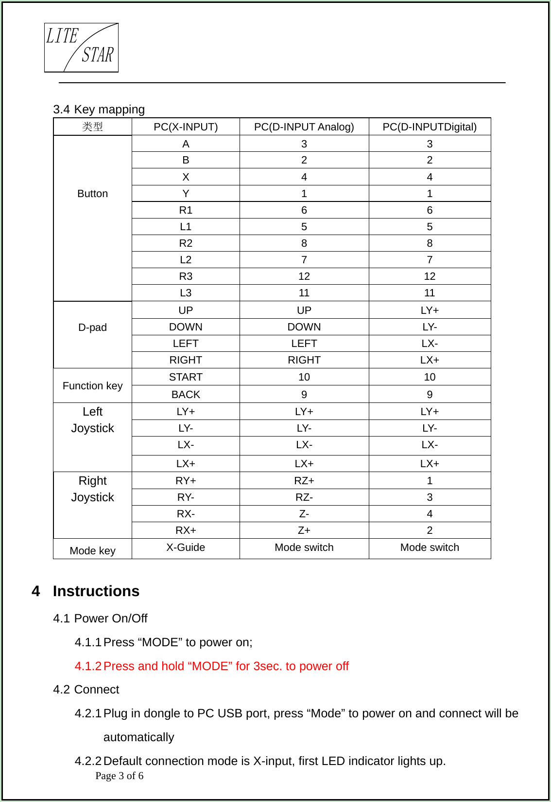                            Page 3 of 6                                     LITESTAR3.4 Key mapping 类型 PC(X-INPUT) PC(D-INPUT Analog) PC(D-INPUTDigital)  A 3 3  B  2  2  X 4 4 Button Y 1 1  R1  6  6  L1 5 5  R2  8  8  L2  7  7  R3 12 12  L3 11 11 D-pad   UP UP LY+ DOWN DOWN   LY- LEFT LEFT   LX- RIGHT RIGHT   LX+ Function key START 10 10 BACK  9  9 Left   LY+ LY+ LY+ Joystick LY-  LY-  LY-  LX-  LX-  LX-  LX+ LX+ LX+ Right   RY+ RZ+  1 Joystick RY- RZ- 3  RX-  Z-  4  RX+ Z+  2 Mode key X-Guide Mode switch Mode switch  4  Instructions 4.1 Power On/Off 4.1.1 Press “MODE” to power on; 4.1.2 Press and hold “MODE” for 3sec. to power off   4.2 Connect 4.2.1 Plug in dongle to PC USB port, press “Mode” to power on and connect will be automatically 4.2.2 Default connection mode is X-input, first LED indicator lights up. 