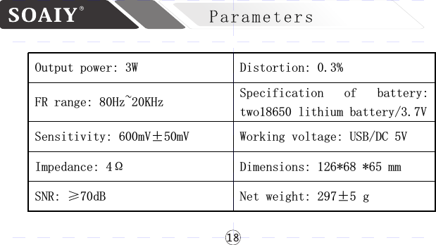 Output power: 3W  Distortion: 0.3% FR range: 80Hz~20KHz  Specification of battery:two18650 lithium battery/3.7V Sensitivity: 600mV±50mV  Working voltage: USB/DC 5V Impedance: 4Ω  Dimensions: 126*68 *65 mm SNR: ≥70dB  Net weight: 297±5 g  