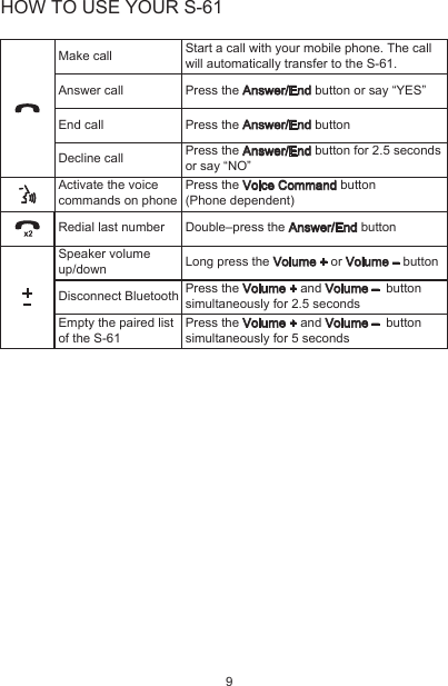 HOW TO USE YOUR S-61Make call Start a call with your mobile phone. The call will automatically transfer to the S-61.Press the Voice Command button (Phone dependent)Press the Answer/End button or say “YES”Double–press the Answer/End buttonLong press the Volume + or Volume – buttonAnswer callEnd callDecline callActivate the voice commands on phoneDisconnect BluetoothEmpty the paired list of the S-61Redial last numberSpeaker volume up/downPress the Answer/End button9Press the Volume + and Volume –  button simultaneously for 2.5 seconds Press the Volume + and Volume –  button simultaneously for 5 seconds Press the Answer/End button for 2.5 seconds or say “NO”