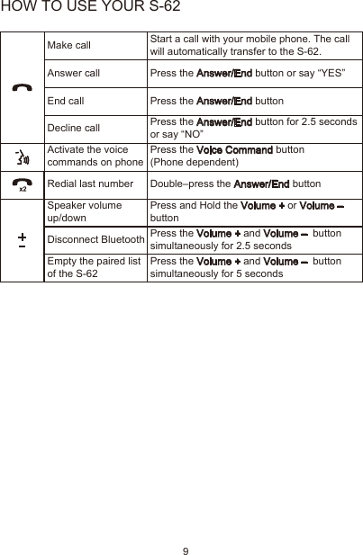 9HOW TO USE YOUR S-62Make call Start a call with your mobile phone. The call will automatically transfer to the S-62.Press the Voice Command button (Phone dependent)Press the Answer/End button or say “YES”Double–press the Answer/End buttonPress and Hold the Volume + or Volume – buttonAnswer callEnd callDecline callActivate the voice commands on phonePress the Volume + and Volume –  button simultaneously for 2.5 seconds Press the Volume + and Volume –  button simultaneously for 5 seconds Disconnect BluetoothEmpty the paired list of the S-62Redial last numberSpeaker volume up/downPress the Answer/End buttonPress the Answer/End button for 2.5 seconds or say “NO”