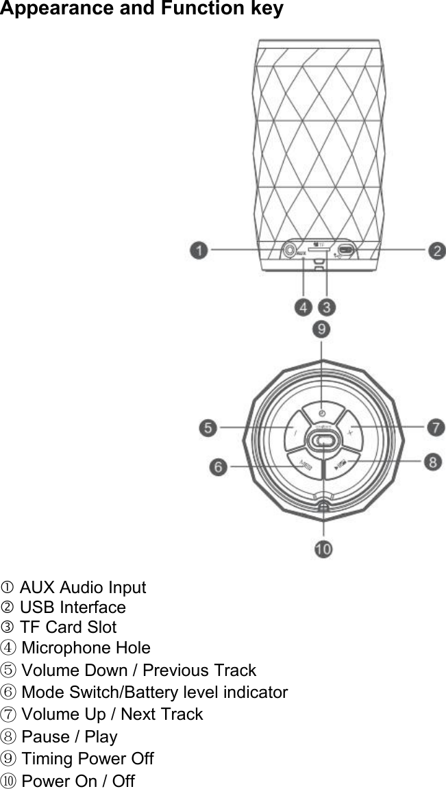 Appearance and Function keyAUX Audio InputUSB InterfaceTF Card Slot④Microphone Hole⑤Volume Down / Previous Track⑥Mode Switch/Battery level indicator⑦Volume Up / Next Track⑧Pause / Play⑨Timing Power Off⑩Power On / Off