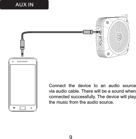 AUX IN9Connect  the  device  to  an  audio  source via audio cable. There will be a sound when connected successfully. The device will play the music from the audio source.