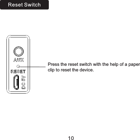 Reset SwitchPress the reset switch with the help of a paper clip to reset the device.10