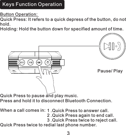 Pause/ PlayKeys Function Operation3Button Operation: Quick Press: It refers to a quick depress of the button, do not hold.Holding: Hold the button down for specified amount of time.Quick Press to pause and play music.Press and hold it to disconnect Bluetooth Connection.When a call comes in: Quick Press twice to redial last phone number.1 .Quick Press to answer call. 2 .Quick Press again to end call.3 .Quick Press twice to reject call.