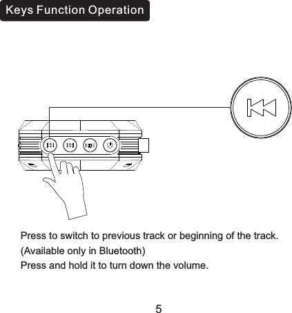 Press to switch to previous track or beginning of the track.(Available only in Bluetooth)Press and hold it to turn down the volume. Keys Function Operation5