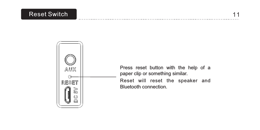 Reset SwitchPress  reset  button  with  the  help  of  a paper clip or something similar.Reset  will  reset  the  speaker  and Bluetooth connection.11