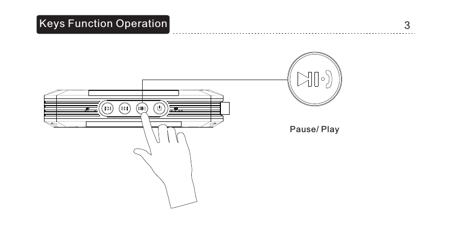 Pause/ PlayKeys Function Operation 3