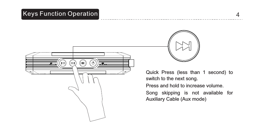 Quick  Press  (less  than  1  second)  to switch to the next song.Press and hold to increase volume.Song  skipping  is  not  available  for Auxiliary Cable (Aux mode)Keys Function Operation 4