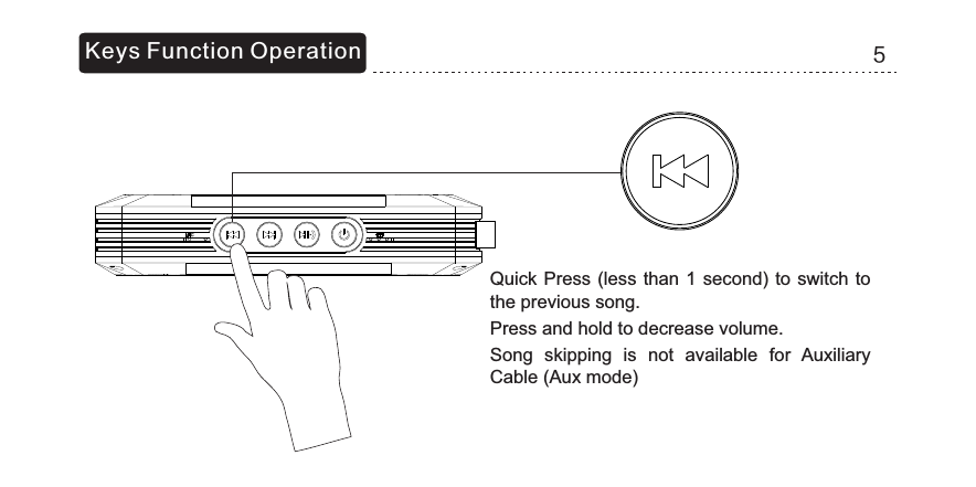 Quick Press (less than 1 second)  to switch to the previous song.Press and hold to decrease volume.Song  skipping  is  not  available  for  Auxiliary Cable (Aux mode)Keys Function Operation 5