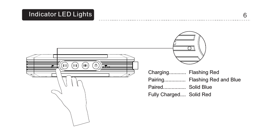 Charging............ Pairing............... Paired................Fully Charged....Indicator LED Lights 6Flashing RedFlashing Red and BlueSolid BlueSolid Red