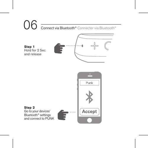 06 Connect via Bluetooth® Connecter via Bluetooth®Step 1Hold for 2 Sec and releaseStep 2Go to your devices’ Bluetooth® settings and connect to PUNK