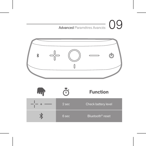 09Advanced Paramètres AvancésFunctionCheck battery levelBluetooth® reset+2 sec6 sec