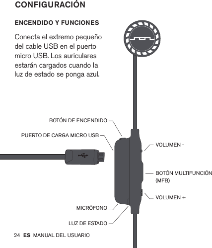 24         ENCENDIDO Y FUNCIONES  Conecta el extremo pequeño del cable USB en el puerto micro USB. Los auriculares estarán cargados cuando la luz de estado se ponga azul.CONFIGURACIÓNES MANUAL DEL USUARIOBOTÓN DE ENCENDIDOVOLUMEN -VOLUMEN +BOTÓN MULTIFUNCIÓN(MFB)MICRÓFONOPUERTO DE CARGA MICRO USBLUZ DE ESTADO
