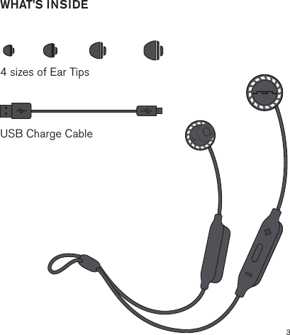 3   WHAT’S INSIDE4 sizes of Ear TipsUSB Charge Cable