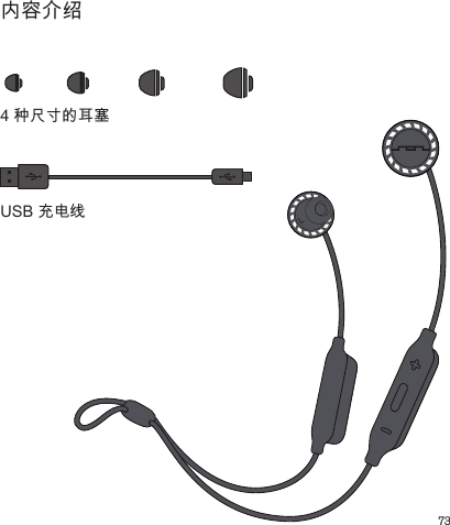 73    内容介绍4 种尺寸的耳塞USB 充电线