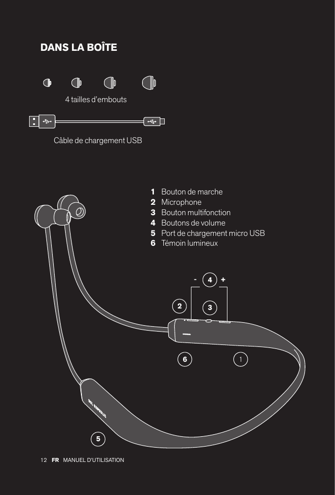 12 MANUEL D’UTILISATIONFR DANS LA BOÎTE  4 tailles d’emboutsBouton de marcheMicrophoneBouton multifonctionBoutons de volumePort de chargement micro USBTémoin lumineux 123456Câble de chargement USB523641+-