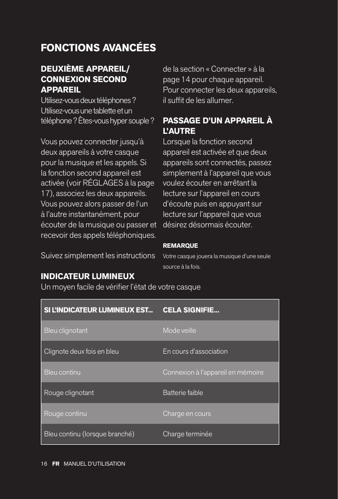 16 MANUEL D’UTILISATIONFR FONCTIONS AVANCÉESDEUXIÈME APPAREIL/CONNEXION SECOND APPAREILUtilisez-vous deux téléphones ? Utilisez-vous une tablette et un téléphone ? Êtes-vous hyper souple ?Vous pouvez connecter jusqu’à deux appareils à votre casque pour la musique et les appels. Si la fonction second appareil est activée (voir RÉGLAGES à la page 17), associez les deux appareils. Vous pouvez alors passer de l’un à l’autre instantanément, pour écouter de la musique ou passer et recevoir des appels téléphoniques.Suivez simplement les instructions SI L’INDICATEUR LUMINEUX EST... CELA SIGNIFIE...Bleu clignotant Mode veilleClignote deux fois en bleu En cours d’associationBleu continu Connexion à l’appareil en mémoireRouge clignotant Batterie faibleRouge continu Charge en coursBleu continu (lorsque branché) Charge terminéeINDICATEUR LUMINEUXUn moyen facile de vérier l’état de votre casquede la section « Connecter » à la page 14 pour chaque appareil. Pour connecter les deux appareils, il suft de les allumer.PASSAGE D’UN APPAREIL À L’AUTRELorsque la fonction second appareil est activée et que deux appareils sont connectés, passez simplement à l’appareil que vous voulez écouter en arrêtant la lecture sur l’appareil en cours d’écoute puis en appuyant sur lecture sur l’appareil que vous désirez désormais écouter.REMARQUEVotre casque jouera la musique d’une seule source à la fois.