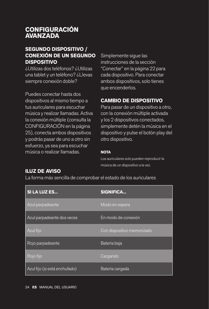 24 MANUAL DEL USUARIOES CONFIGURACIÓN AVANZADASEGUNDO DISPOSITIVO / CONEXIÓN DE UN SEGUNDO DISPOSITIVO¿Utilizas dos teléfonos? ¿Utilizas una tablet y un teléfono? ¿Llevas siempre conexión doble?Puedes conectar hasta dos dispositivos al mismo tiempo a tus auriculares para escuchar música y realizar llamadas. Activa la conexión múltiple (consulta la CONFIGURACIÓN en la página 25), conecta ambos dispositivos y podrás pasar de uno a otro sin esfuerzo, ya sea para escuchar música o realizar llamadas.SI LA LUZ ES... SIGNIFICA...Azul parpadeante Modo en esperaAzul parpadeante dos veces En modo de conexiónAzul jo Con dispositivo memorizadoRojo parpadeante Batería bajaRojo jo CargandoAzul jo (si está enchufado) Batería cargadaILUZ DE AVISOLa forma más sencilla de comprobar el estado de los auricularesSimplemente sigue las instrucciones de la sección “Conectar” en la página 22 para cada dispositivo. Para conectar ambos dispositivos, solo tienes que encenderlos.CAMBIO DE DISPOSITIVOPara pasar de un dispositivo a otro, con la conexión múltiple activada y los 2 dispositivos conectados, simplemente detén la música en el dispositivo y pulse el botón play del otro dispositivo.NOTALos auriculares solo pueden reproducir la música de un dispositivo a la vez.