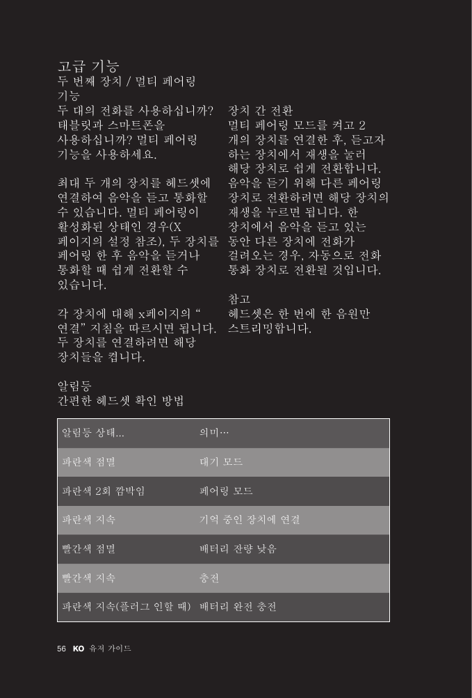 56 유저 가이드KO 고급 기능두 번째 장치 / 멀티 페어링 기능두 대의 전화를 사용하십니까? 태블릿과 스마트폰을 사용하십니까? 멀티 페어링 기능을 사용하세요. 최대 두 개의 장치를 헤드셋에 연결하여 음악을 듣고 통화할 수 있습니다. 멀티 페어링이 활성화된 상태인 경우(X페이지의 설정 참조), 두 장치를 페어링 한 후 음악을 듣거나 통화할 때 쉽게 전환할 수 있습니다.각 장치에 대해 x페이지의 “연결” 지침을 따르시면 됩니다. 두 장치를 연결하려면 해당 장치들을 켭니다.알림등 상태... 의미…파란색 점멸 대기 모드파란색 2회 깜박임 페어링 모드파란색 지속 기억 중인 장치에 연결빨간색 점멸 배터리 잔량 낮음빨간색 지속 충전파란색 지속(플러그 인할 때) 배터리 완전 충전알림등간편한 헤드셋 확인 방법장치 간 전환멀티 페어링 모드를 켜고 2개의 장치를 연결한 후, 듣고자 하는 장치에서 재생을 눌러 해당 장치로 쉽게 전환합니다.  음악을 듣기 위해 다른 페어링 장치로 전환하려면 해당 장치의 재생을 누르면 됩니다. 한 장치에서 음악을 듣고 있는 동안 다른 장치에 전화가 걸려오는 경우, 자동으로 전화 통화 장치로 전환될 것입니다.참고헤드셋은 한 번에 한 음원만 스트리밍합니다.